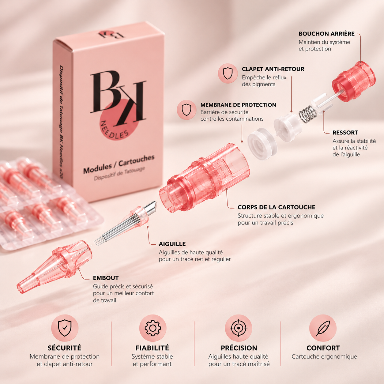 BK NEEDLES - 3 pointes (variantes) - Image 2